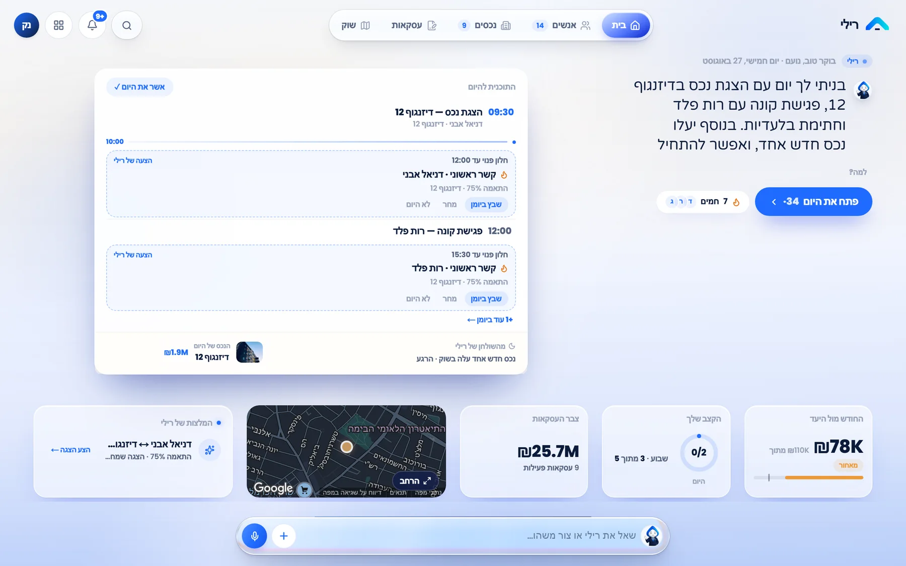 הקונסולה של רילי בבוקר: תדריך, התוכנית להיום עם פגישות והצעות מקווקוות, ומכשירי היום